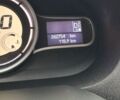 Сірий Рено 4, об'ємом двигуна 1.5 л та пробігом 270 тис. км за 6730 $, фото 19 на Automoto.ua