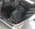 Сірий Рено 4, об'ємом двигуна 1.5 л та пробігом 315 тис. км за 6715 $, фото 23 на Automoto.ua