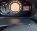 Серый Рено 4, объемом двигателя 1.5 л и пробегом 208 тыс. км за 7500 $, фото 11 на Automoto.ua
