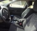 Серый Рено 4, объемом двигателя 1.5 л и пробегом 164 тыс. км за 8200 $, фото 5 на Automoto.ua