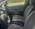 Серый Рено 4, объемом двигателя 1.5 л и пробегом 333 тыс. км за 8000 $, фото 9 на Automoto.ua