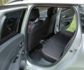Сірий Рено 4, об'ємом двигуна 1.5 л та пробігом 220 тис. км за 8000 $, фото 8 на Automoto.ua