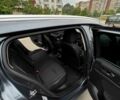 Сірий Рено 4, об'ємом двигуна 1.5 л та пробігом 172 тис. км за 11900 $, фото 6 на Automoto.ua