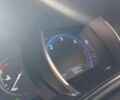 Серый Рено 4, объемом двигателя 1.5 л и пробегом 153 тыс. км за 13300 $, фото 8 на Automoto.ua