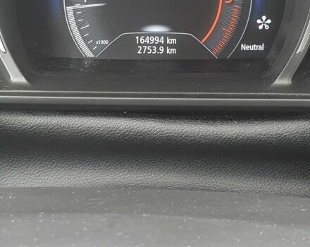 Сірий Рено 4, об'ємом двигуна 1.5 л та пробігом 165 тис. км за 14500 $, фото 10 на Automoto.ua