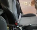 Серый Рено 4, объемом двигателя 1.6 л и пробегом 260 тыс. км за 11200 $, фото 7 на Automoto.ua