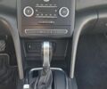 Сірий Рено 4, об'ємом двигуна 1.5 л та пробігом 290 тис. км за 11700 $, фото 5 на Automoto.ua