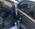 Сірий Рено 4, об'ємом двигуна 1.5 л та пробігом 208 тис. км за 12523 $, фото 15 на Automoto.ua
