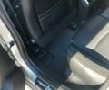 Сірий Рено 4, об'ємом двигуна 1.5 л та пробігом 208 тис. км за 12523 $, фото 18 на Automoto.ua