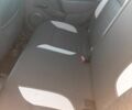 Серый Рено 4, объемом двигателя 1.5 л и пробегом 88 тыс. км за 7800 $, фото 15 на Automoto.ua