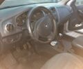 Серый Рено 4, объемом двигателя 1.5 л и пробегом 88 тыс. км за 7800 $, фото 18 на Automoto.ua
