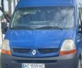 Синий Рено 4, объемом двигателя 2.5 л и пробегом 657 тыс. км за 6500 $, фото 1 на Automoto.ua