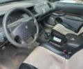 Синий Рено 4, объемом двигателя 1.9 л и пробегом 100 тыс. км за 1200 $, фото 6 на Automoto.ua