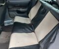 Синий Рено 4, объемом двигателя 1.9 л и пробегом 100 тыс. км за 1200 $, фото 7 на Automoto.ua