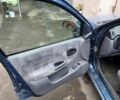 Синій Рено 4, об'ємом двигуна 0 л та пробігом 16 тис. км за 1799 $, фото 4 на Automoto.ua
