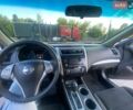 Синій Рено 4, об'ємом двигуна 2 л та пробігом 197 тис. км за 1655 $, фото 8 на Automoto.ua