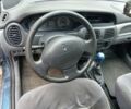 Синій Рено 4, об'ємом двигуна 0 л та пробігом 16 тис. км за 1799 $, фото 3 на Automoto.ua