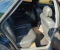 Синій Рено 4, об'ємом двигуна 2 л та пробігом 197 тис. км за 1659 $, фото 4 на Automoto.ua
