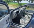 Синий Рено 4, объемом двигателя 1.8 л и пробегом 217 тыс. км за 3400 $, фото 4 на Automoto.ua