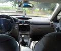 Синий Рено 4, объемом двигателя 1.8 л и пробегом 217 тыс. км за 3400 $, фото 5 на Automoto.ua