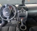 Синій Рено 4, об'ємом двигуна 0 л та пробігом 250 тис. км за 3500 $, фото 3 на Automoto.ua