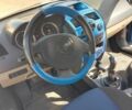 Синий Рено 4, объемом двигателя 1.6 л и пробегом 290 тыс. км за 4000 $, фото 5 на Automoto.ua