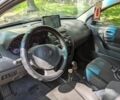 Синий Рено 4, объемом двигателя 1.5 л и пробегом 300 тыс. км за 3200 $, фото 5 на Automoto.ua