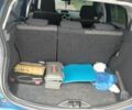 Синій Рено 4, об'ємом двигуна 1.9 л та пробігом 320 тис. км за 4000 $, фото 15 на Automoto.ua