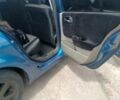 Синій Рено 4, об'ємом двигуна 1.9 л та пробігом 320 тис. км за 4000 $, фото 9 на Automoto.ua
