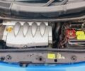 Синий Рено 4, объемом двигателя 1.6 л и пробегом 130 тыс. км за 5000 $, фото 9 на Automoto.ua