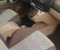 Синий Рено 4, объемом двигателя 1.6 л и пробегом 130 тыс. км за 5000 $, фото 7 на Automoto.ua