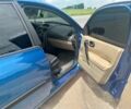 Синій Рено 4, об'ємом двигуна 1.9 л та пробігом 320 тис. км за 4000 $, фото 5 на Automoto.ua