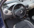 Синий Рено 4, объемом двигателя 1.4 л и пробегом 147 тыс. км за 4600 $, фото 3 на Automoto.ua