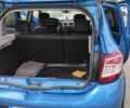 Синий Рено 4, объемом двигателя 1.5 л и пробегом 175 тыс. км за 7900 $, фото 5 на Automoto.ua