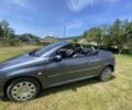 Рено 4 2006 в Долине на Automoto.ua Синий Рено 4, объемом двигателя 1.6 л и пробегом 196 тыс. км за 4800 $, фото 1 на Automoto.ua