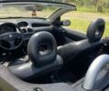 Рено 4 2006 в Долине на Automoto.ua Синий Рено 4, объемом двигателя 1.6 л и пробегом 196 тыс. км за 4800 $, фото 6 на Automoto.ua