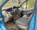Синий Рено 4, объемом двигателя 2 л и пробегом 373 тыс. км за 4000 $, фото 5 на Automoto.ua
