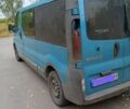 Синий Рено 4, объемом двигателя 2 л и пробегом 373 тыс. км за 4000 $, фото 3 на Automoto.ua