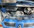 Синий Рено 4, объемом двигателя 1.9 л и пробегом 485 тыс. км за 5200 $, фото 5 на Automoto.ua