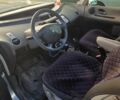 Синій Рено 4, об'ємом двигуна 3 л та пробігом 250 тис. км за 3027 $, фото 3 на Automoto.ua