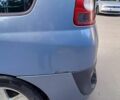 Синий Рено 4, объемом двигателя 1.9 л и пробегом 333 тыс. км за 2800 $, фото 5 на Automoto.ua