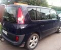 Синий Рено 4, объемом двигателя 2.2 л и пробегом 250 тыс. км за 2550 $, фото 2 на Automoto.ua