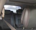 Синий Рено 4, объемом двигателя 2.2 л и пробегом 243 тыс. км за 4500 $, фото 9 на Automoto.ua