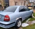 Синій Рено 4, об'ємом двигуна 2 л та пробігом 274 тис. км за 1307 $, фото 4 на Automoto.ua