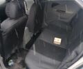 Синій Рено 4, об'ємом двигуна 2 л та пробігом 274 тис. км за 1307 $, фото 7 на Automoto.ua