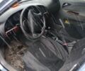 Синій Рено 4, об'ємом двигуна 2 л та пробігом 274 тис. км за 1307 $, фото 6 на Automoto.ua