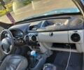 Рено 4 2004 в Ивано-Франковске на Automoto.ua Синий Рено 4, объемом двигателя 1.5 л и пробегом 359 тыс. км за 2500 $, фото 2 на Automoto.ua