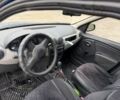 Синий Рено 4, объемом двигателя 1.4 л и пробегом 2 тыс. км за 3029 $, фото 8 на Automoto.ua