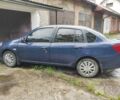 Синій Рено 4, об'ємом двигуна 1.4 л та пробігом 147 тис. км за 3700 $, фото 1 на Automoto.ua