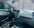 Синий Рено 4, объемом двигателя 0 л и пробегом 94 тыс. км за 8000 $, фото 4 на Automoto.ua